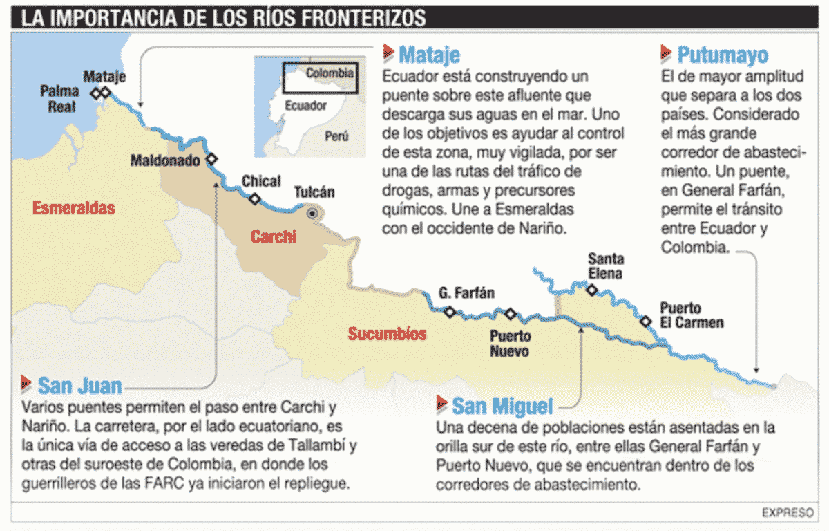 Source for map: https://www.expreso.ec/actualidad/las-bandas-en-la-frontera-el-gran-peligro-que-todos-sienten-NF1351780 Source for map: https://www.expreso.ec/actualidad/las-bandas-en-la-frontera-el-gran-peligro-que-todos-sienten-NF1351780